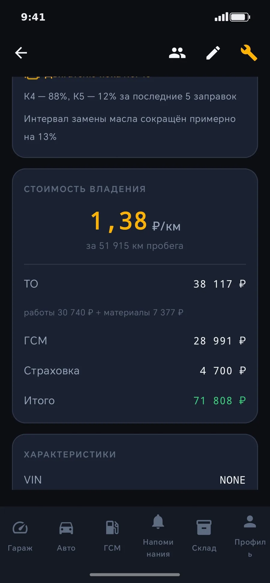 Стоимость владения